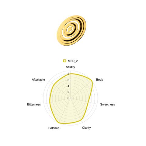 Medium_2 - Juicy, Vibrant, Well-Rounded